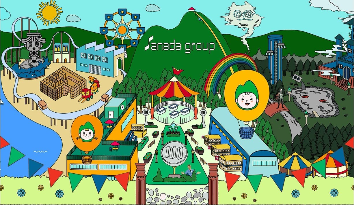 OSF職場見学｜内定エクスプレス｜プラスチック生活雑貨メーカー「サナダグループ」職場見学会