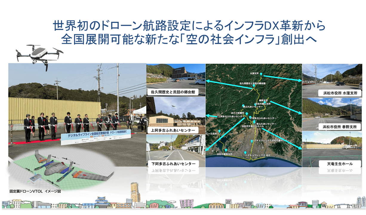 世界初のドローン航路設定によるインフラDX革新から全国展開可能な新たな「空の社会インフラ」創出へ
